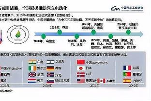 萨内晒合照告别弗里克：祝您未来一切顺利